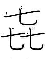 Thứ tự nét chữ 㐂
