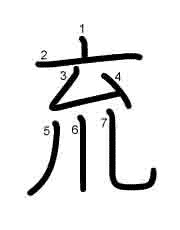 Thứ tự nét chữ 㐬