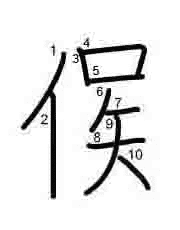 Thứ tự nét chữ 㑨