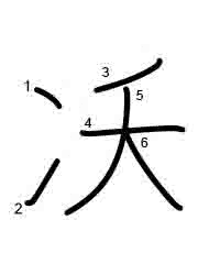 Thứ tự nét chữ 㓇