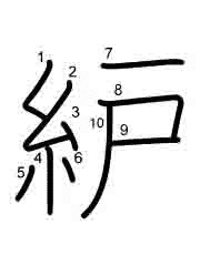 Thứ tự nét chữ 䋆
