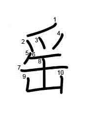 Thứ tự nét chữ 䍃