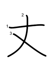 Thứ tự nét chữ 丈