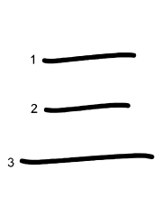 Thứ tự nét chữ 三