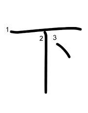 Thứ tự nét chữ 下