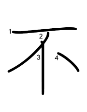 Thứ tự nét chữ 不