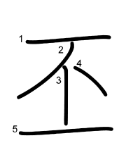 Thứ tự nét chữ 丕