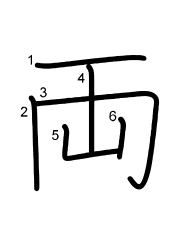 Thứ tự nét chữ 両