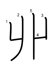 Thứ tự nét chữ 丱
