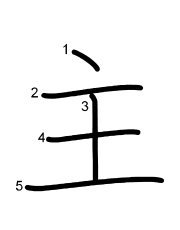 Thứ tự nét chữ 主