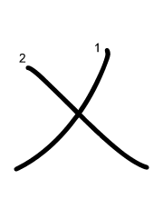 Thứ tự nét chữ 乂