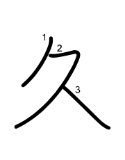 Thứ tự nét chữ 久