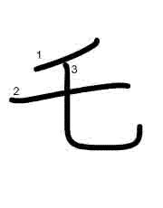 Thứ tự nét chữ 乇