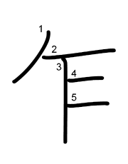 Thứ tự nét chữ 乍