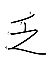 Thứ tự nét chữ 乏