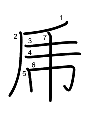 Thứ tự nét chữ 乕