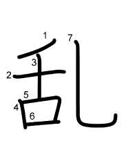 Thứ tự nét chữ 乱