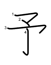 Thứ tự nét chữ 予