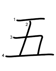 Thứ tự nét chữ 五