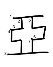 Thứ tự nét chữ 亞
