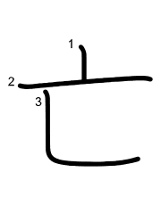 Thứ tự nét chữ 亡