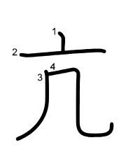 Thứ tự nét chữ 亢