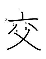 Thứ tự nét chữ 交