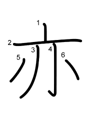 Thứ tự nét chữ 亦