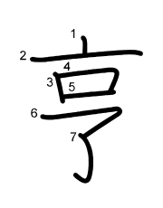 Thứ tự nét chữ 亨