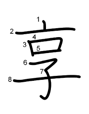 Thứ tự nét chữ 享