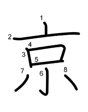 Thứ tự nét chữ 京