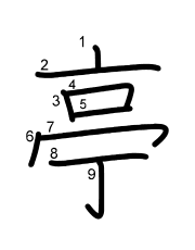 Thứ tự nét chữ 亭
