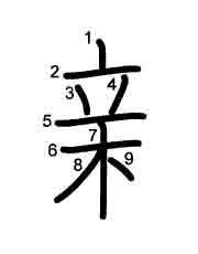 Thứ tự nét chữ 亲