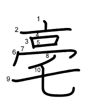 Thứ tự nét chữ 亳