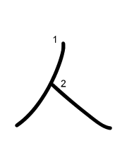Thứ tự nét chữ 人