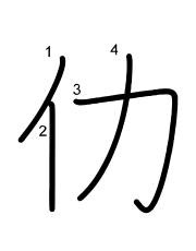 Thứ tự nét chữ 仂