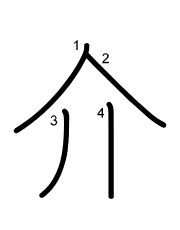 Thứ tự nét chữ 介