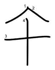 Thứ tự nét chữ 仐