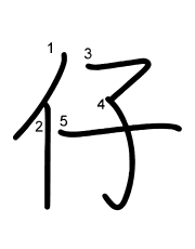 Thứ tự nét chữ 仔