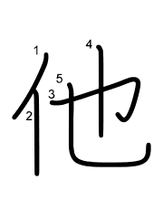 Thứ tự nét chữ 他