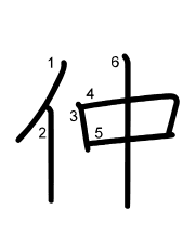 Thứ tự nét chữ 仲