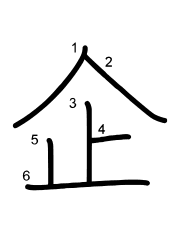 Thứ tự nét chữ 企