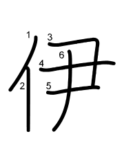 Thứ tự nét chữ 伊