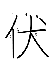 Thứ tự nét chữ 伏