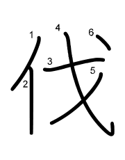 Thứ tự nét chữ 伐
