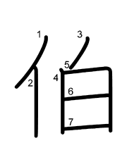 Thứ tự nét chữ 伯