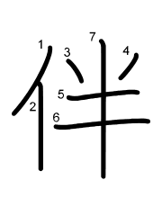 Thứ tự nét chữ 伴