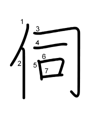 Thứ tự nét chữ 伺