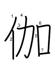 Thứ tự nét chữ 伽