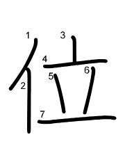 Thứ tự nét chữ 位